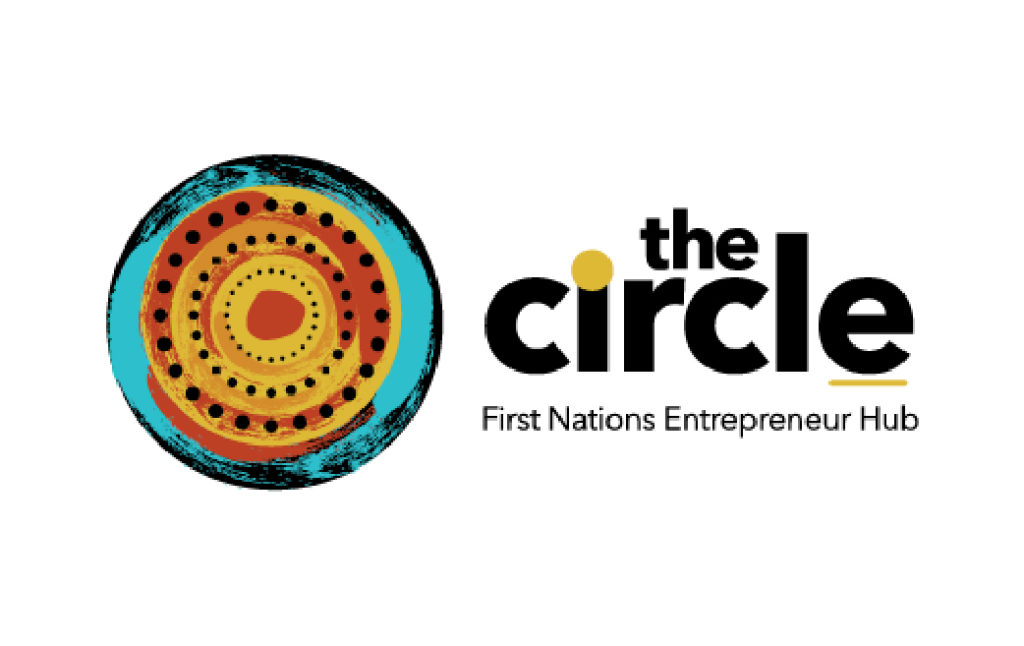 Tili Arts Art Rental Aboriginal Art For Hire